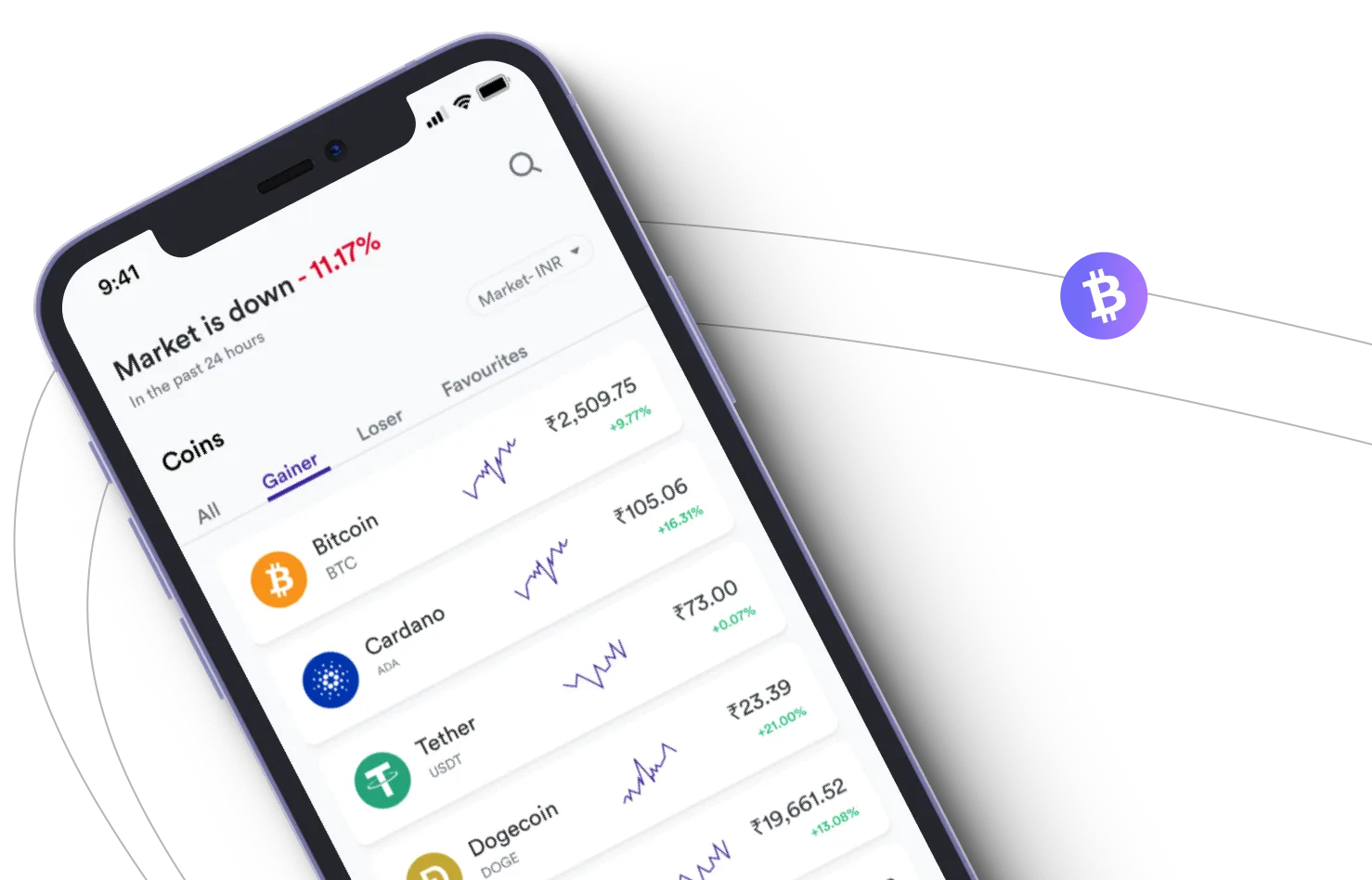 Wira Plox - Aproveite os mercados de criptografia e ganhe com o Wira Plox